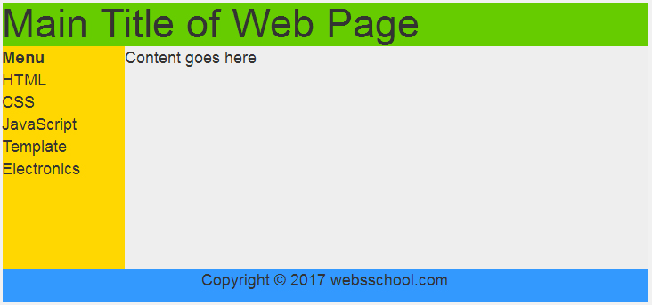 HTML website layout example